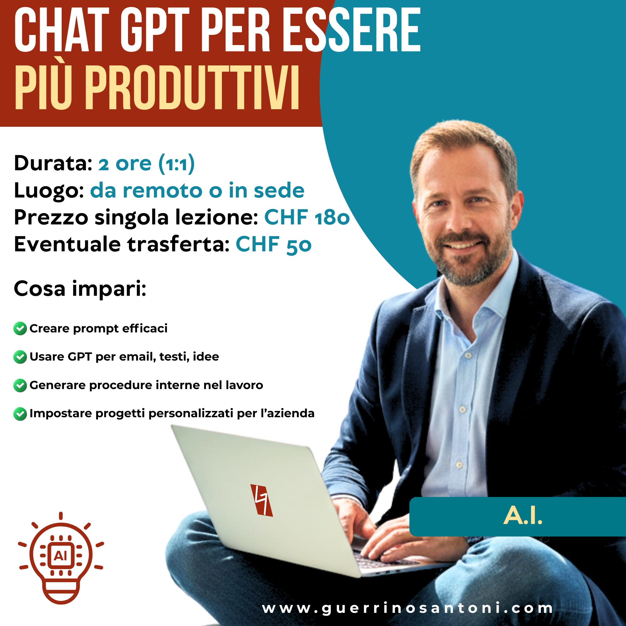 CHATGPT PER ESSERE PIÙ PRODUTTIVI
